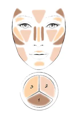 کرم کانتور  آرایش حرفه ای NYX اورجینال NYX Professional Makeup NYXPMU3STS