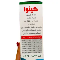 کینوا طوطیسانان