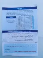 کولر پرتابل National ناسیونال اینورتر 18 ماه گارانتی