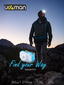 چراغ پیشانی NATUREHIKE مدل NH18T001-A