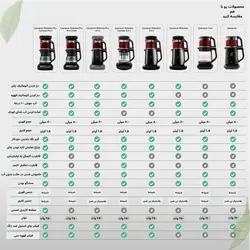 چایساز سخنگو کاراجا مدل Caysevar Cam کروم