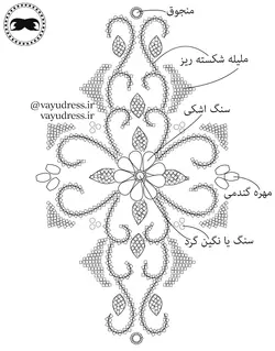 دانلود مجموعه 50 تایی طرح و الگوهای جواهر دوزی - سری دوم - وایو