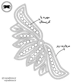 دانلود مجموعه 50 تایی طرح های جواهر دوزی01 - وایو