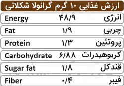 گرانولا شکلاتی وگان 380گرمی