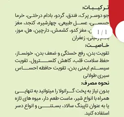 گرانولا آجیلی چهارمغز 380گرمی