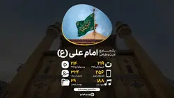 پک جامع امام علی (ع) | ویدیو فوتیج