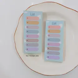 مینی چک لیست ابری