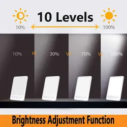 لامپ ال ای دی 400 وات مدل لایت تراپی کد Sun10000