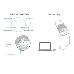 دوربین کنفرانس نوروم مدل Portable All-in-1 Wide-Angle