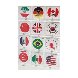 برچسب مدل پرچم کشورها