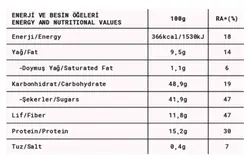 توپ های پروتئینی کره بادام زمینی و خرما با روکش نارگیل FROPIE
