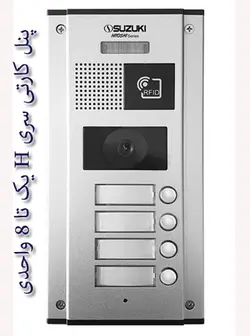 پنل تصویری1واحدی کارتی سریH
