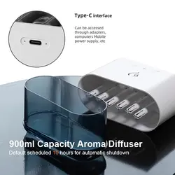 بخور سرد اکولایرز رنگین کمانی