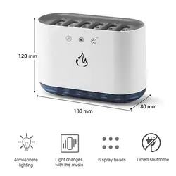 بخور سرد اکولایرز رنگین کمانی