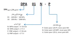 کنترلر و سنسور های فشار دلتا سری DPA-01M-PDelta DPA-01M-P