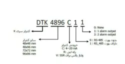 نمایشگر و کنترلر دما دلتا سری DTKDelta DTK4848C01
Delta DTK4848R01
Delta DTK4848V01
Delta DTK4896R02
Delta DTK4896V02
Delta DTK7272R01
Delta DTK7272V01
Delta DTK9696C02
Delta DTK9696R02
Delta DTK9696V02