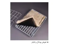 کولر آبی آبسال رومیزی ۲۶۰۰