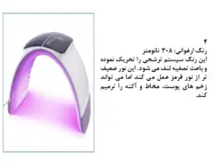 تونل ال ای دی و کلسیم تراپی دوویر DEVOIR