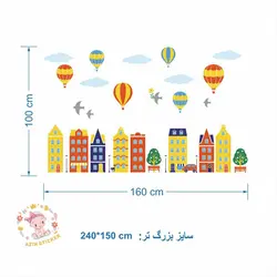 سرزمین بالن ها (2)