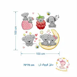 کوآلا ، پترن پنج تایی