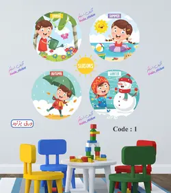 معرفی فصل ها