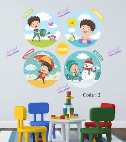 معرفی فصل ها