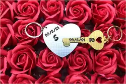 جاسوئیچی قلب و کلید