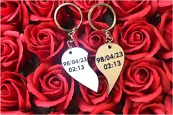 جاسوئیچی قلبی