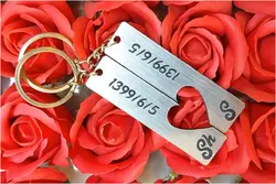 جاسوئیچی قلبی