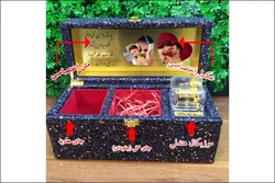 باکس هدیه کهکشان