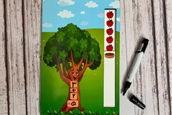 آموزش جمع و تفریق درختی