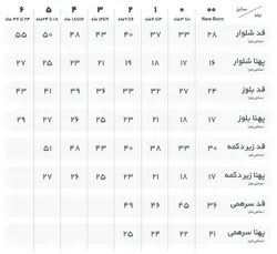 ماشین بازی بی بی لند مدل تاپ کار - سیسمونی و پوشاک دردونه
