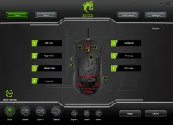 ماوس گرین مدل GM606-RGB