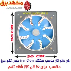 فن 30 در 30 سانت