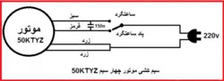 موتور گیربکس جوجه کشی تا 1200 عدد تخم مرغ