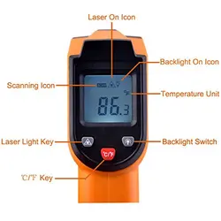 دماسنج لیزری دیجیتالی Lasergrip GM400