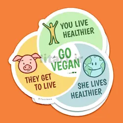 استیکر Vegetarians کد veg40