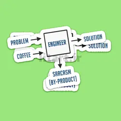 استیکر Geek کد gk27