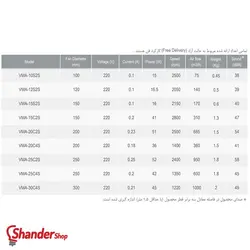 هواکش فلزی 12 سانت دمنده مدل خانگی VMA-12S2S | فروش عمده