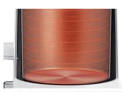 کتری برقی شیائومی Xiaomi MJDSH03YM  Rice household appliance kettle 1S