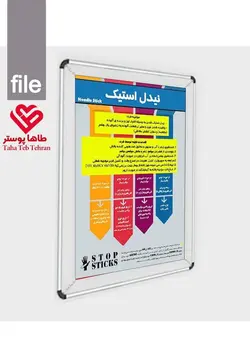 پوستر نیدل استیک (پوستر مواجهه شغلی با اجسام تیز و برنده)- واحد بهداشت و کنترل عفونت