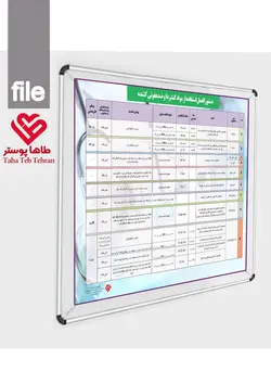 پوستر دستورالعمل استفاده از مواد ضدعفونی کننده و گندزدا