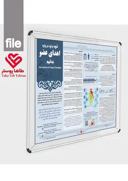 پوستر آشنایی با اهدای عضو (ویژه همراهیان بیمار) پیوند اعضاء