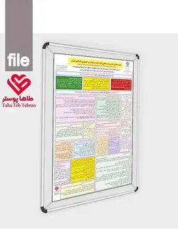 پوستر لیست بیماریها و سندرم های واگیردار تحت درمان مراقبت (لیست بیماریهای قابل گزارش فوری/ آنی / هفتگی)