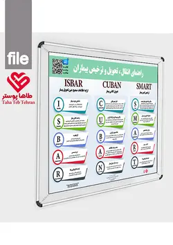 پوستر راهنمای تحویل نوبت کاری و ترخیص بیماران از بیمارستان ( پوستر ISBAR - CUBAN- SMART)