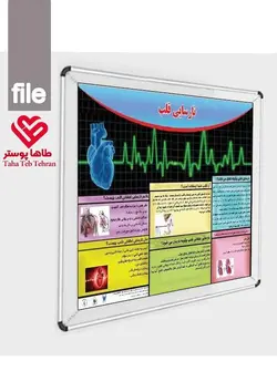 پوستر نارسایی قلبی (پوستر آموزش به بیمار)