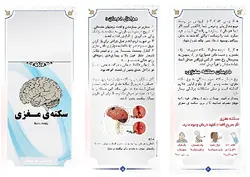 پمفلت آموزشی سکته مغزی (CVA)