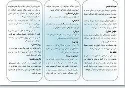 پمفلت دیسک کمر (پمفلت اموزش بیمار)