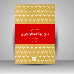 35000 سال تاریخ زیورآلات اقوام ایرانی