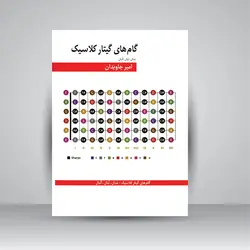 گام‌های گیتار کلاسیک (مُدال، تُنال، آتُنال)